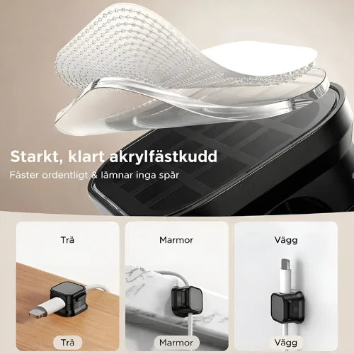 CableClips™ - Ett enklare sätt att organisera